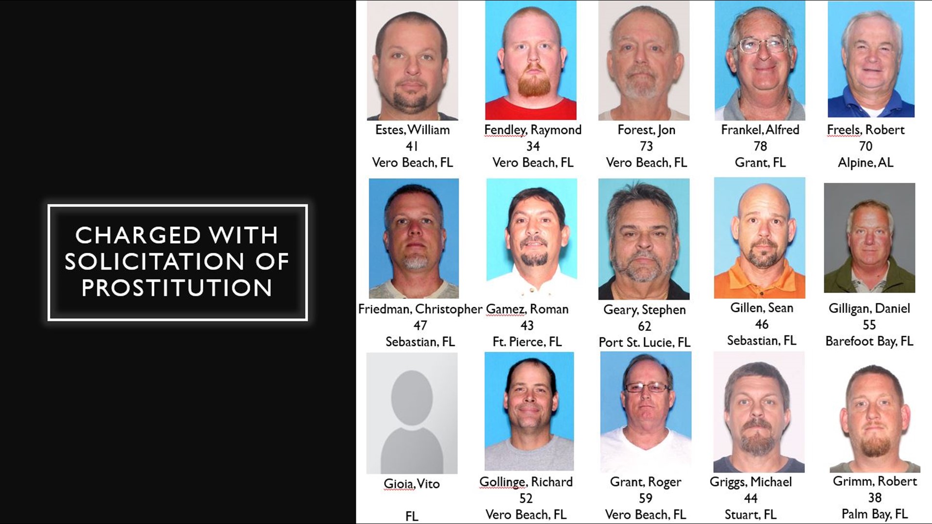 More Than Men Arrested In Human Trafficking Operation Wtsp