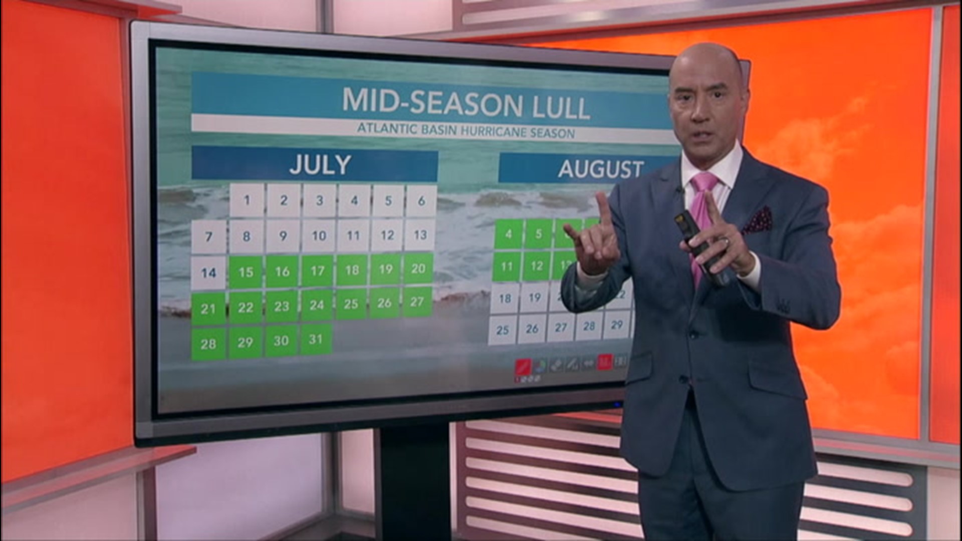 AccuWeather Chief Meteorologist Bernie Rayno explains the dates between which tropical storm activity goes into a quiet period each year - and why it happens. But don't get lulled into a false sense of security.