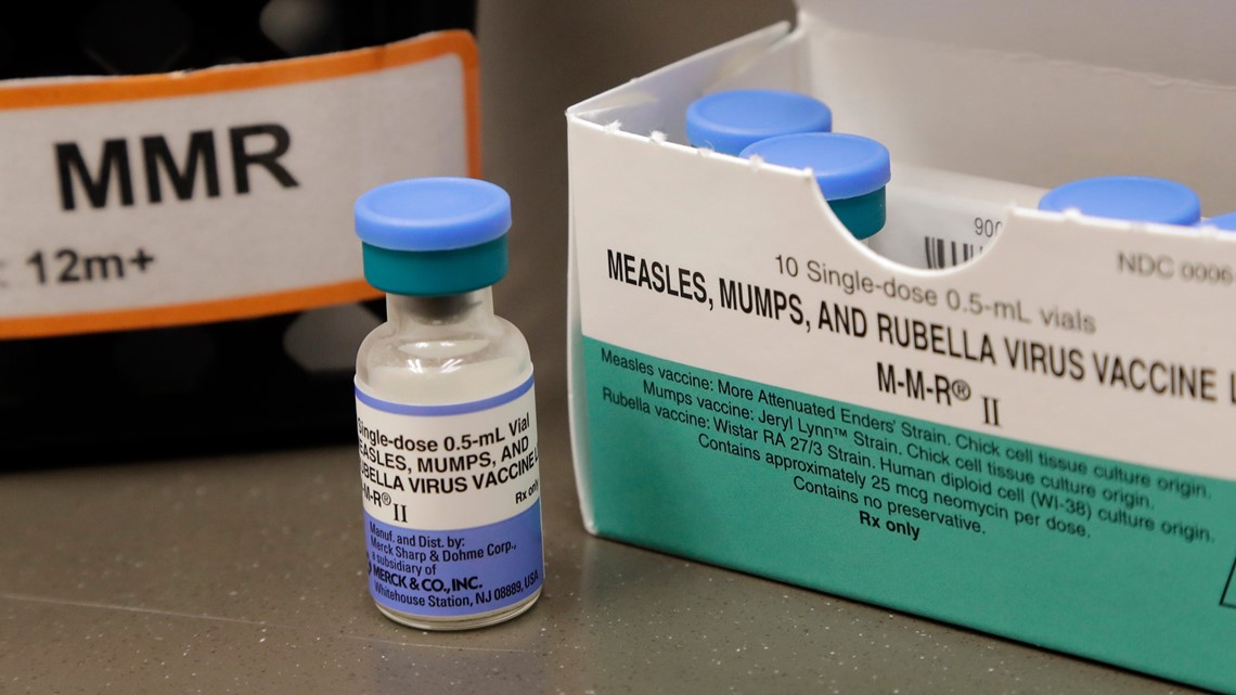 Measles outbreak hits Florida school, doctors monitoring - Vimarsana News