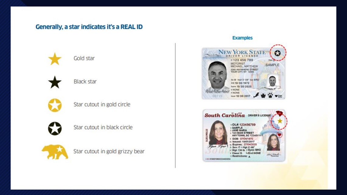 New York Enhanced Drivers License To Fly Lessbpo