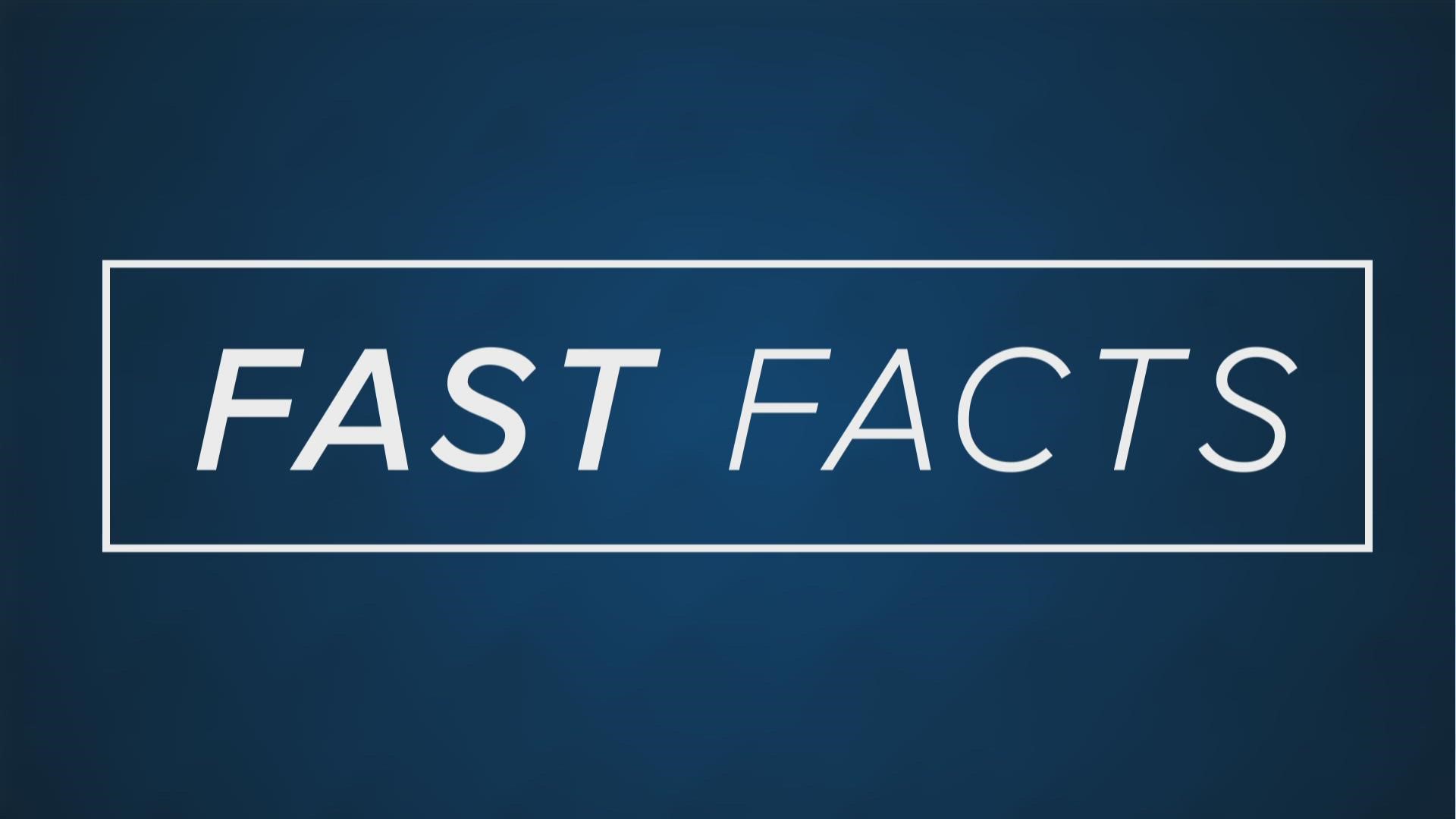 Ida Retired From Future Atlantic Hurricane Season Name Lists Wtsp ida-retired-from-future-atlantic-hurricane-season-name-lists-wtsp