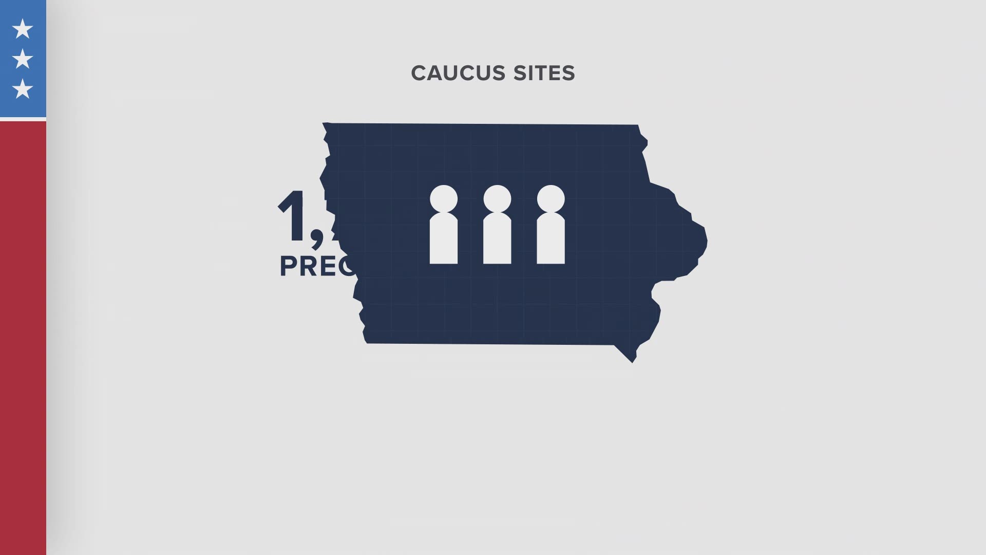 Every four years, Iowa's first-in-the-nation status in the presidential election cycle comes into play. But how exactly do the caucuses work?
