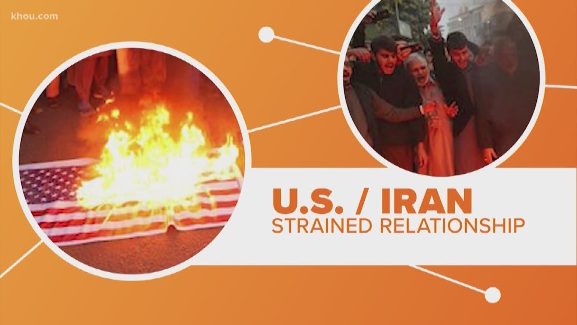 Escalating tensions between the U.S and Iran go back decades! Lauren Talarico is connecting the dots on how we got here.