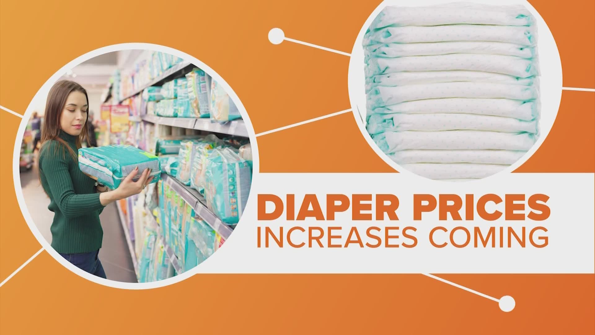 Parents of small children already know this but diapers are expensive, and the bad news is they are about to get even pricier.
