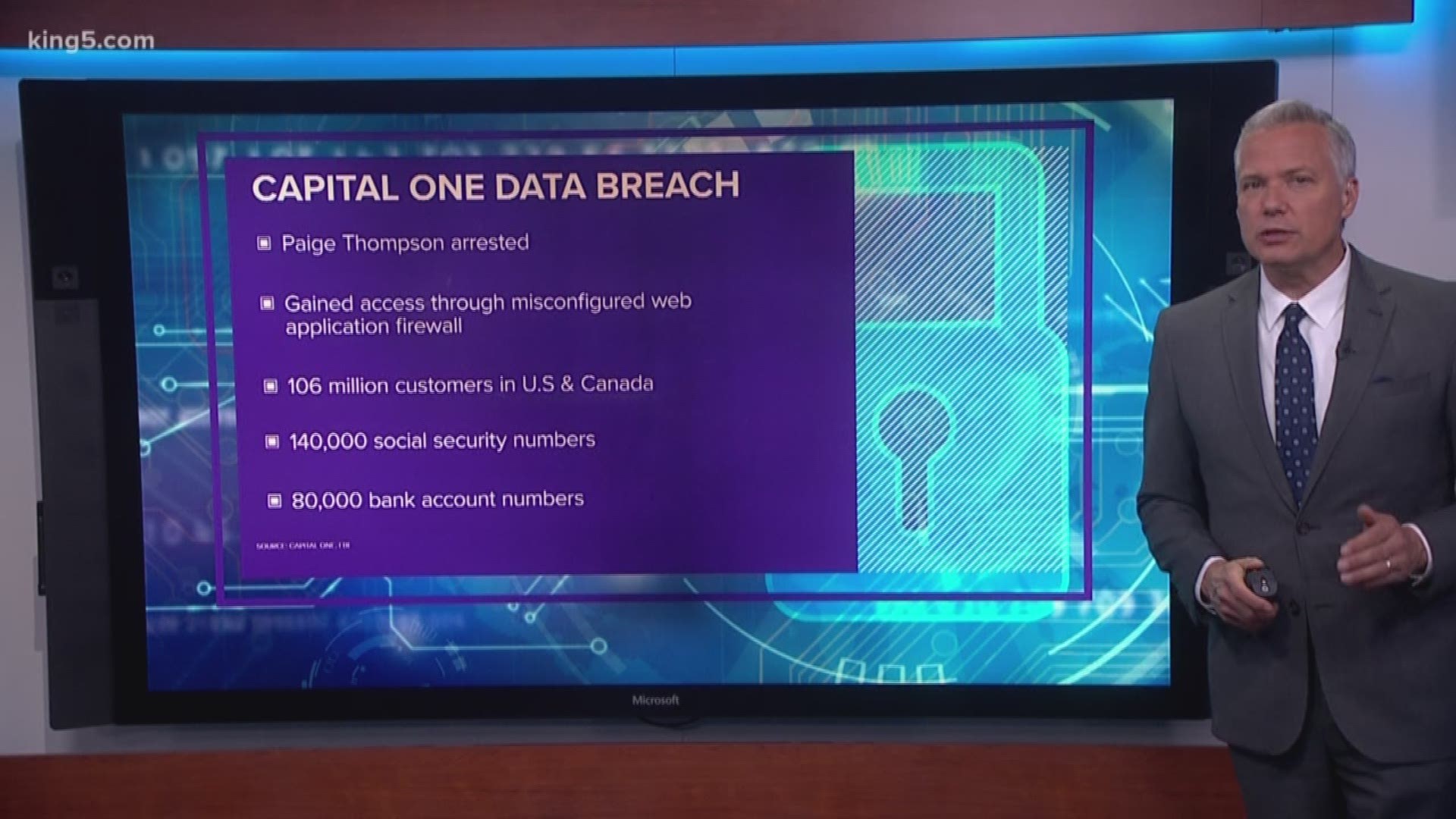 Massive data breach hits Capital One affecting 100 million people