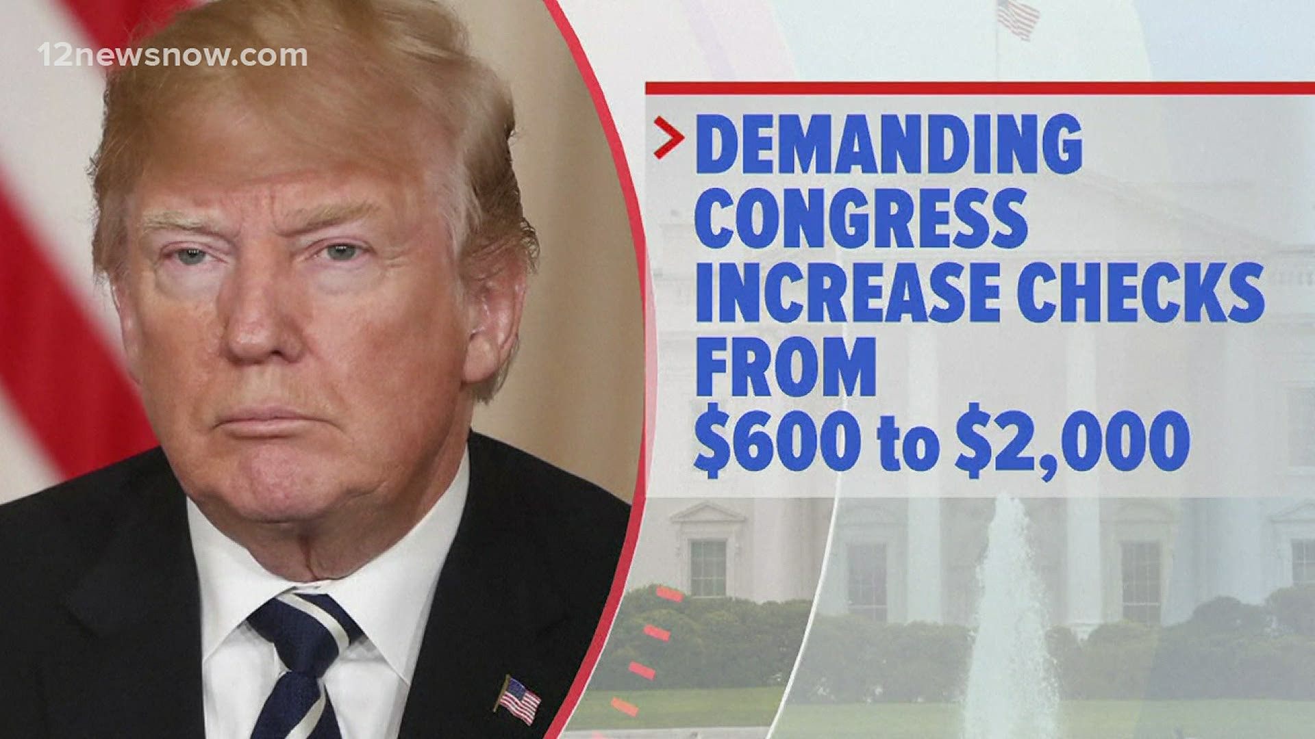 Millions are left waiting for President Trump to sign or veto the latest coronavirus relief package. If not signed, the government would face a shutdown.