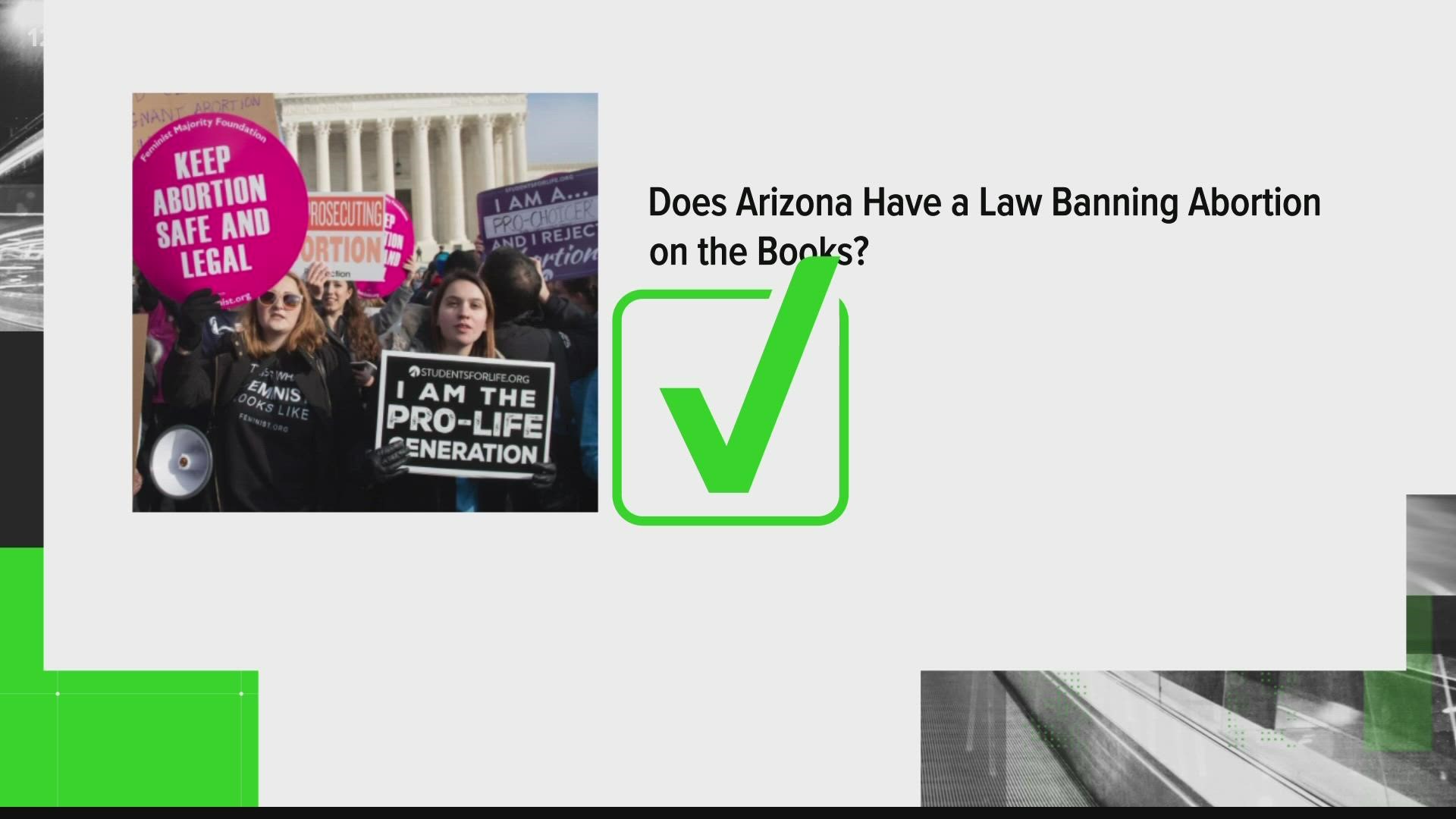 The Supreme Court heard a Mississippi case that could undercut Roe v. Wade this week. We're verifying whether Arizona has an abortion ban on the books.