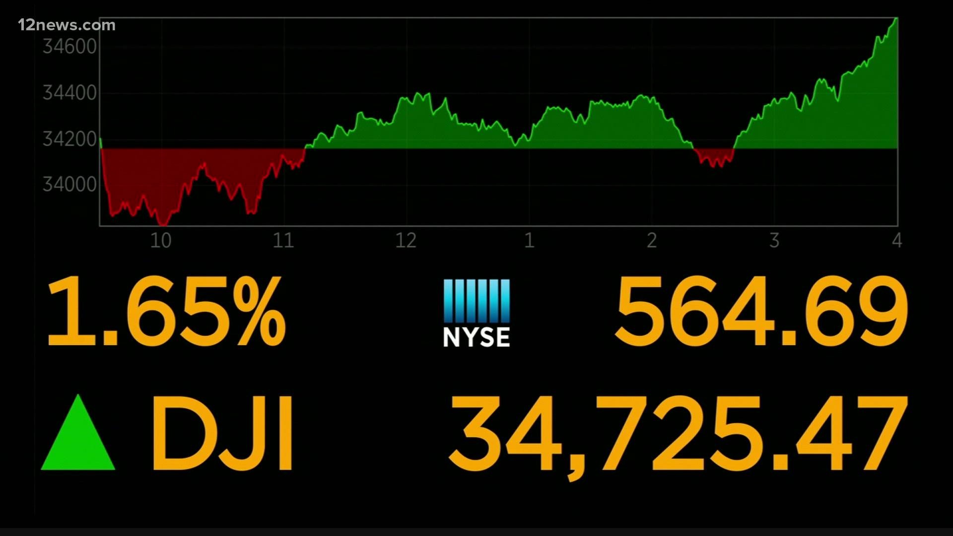 Looking back a week ago, U.S. stocks started in the red, with the Dow dropping more than 1,000 points.