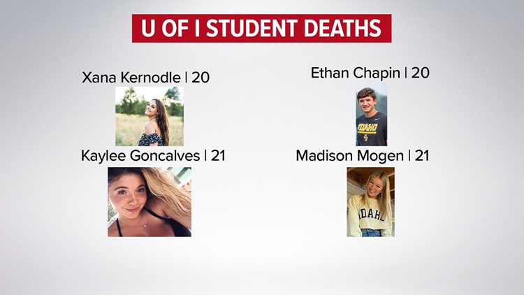 What we know about the 4 University of Idaho students murdered