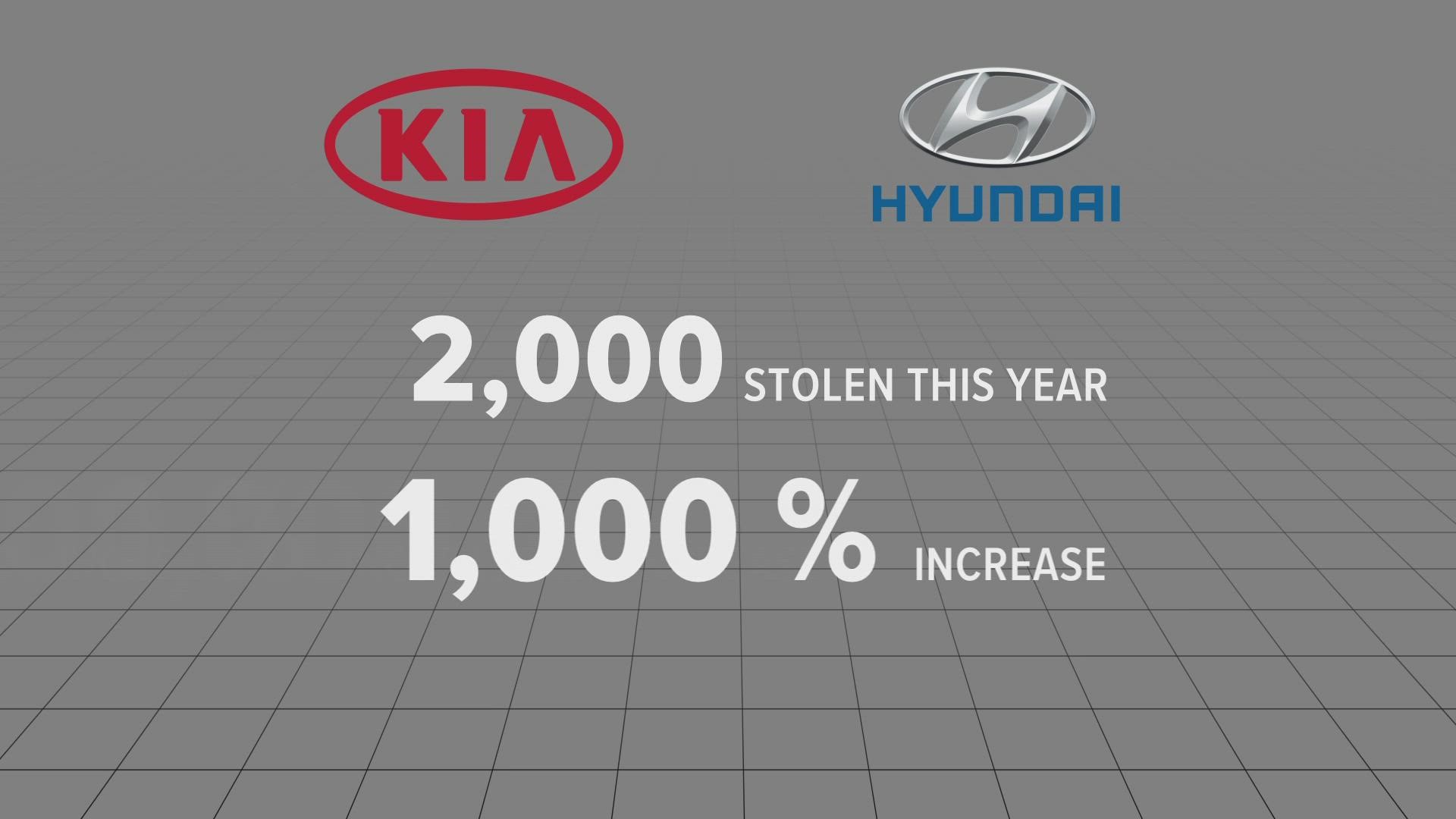 One expert said some companies are refusing to cover high-theft vehicles, premiums are increasing and appraised values are decreasing.