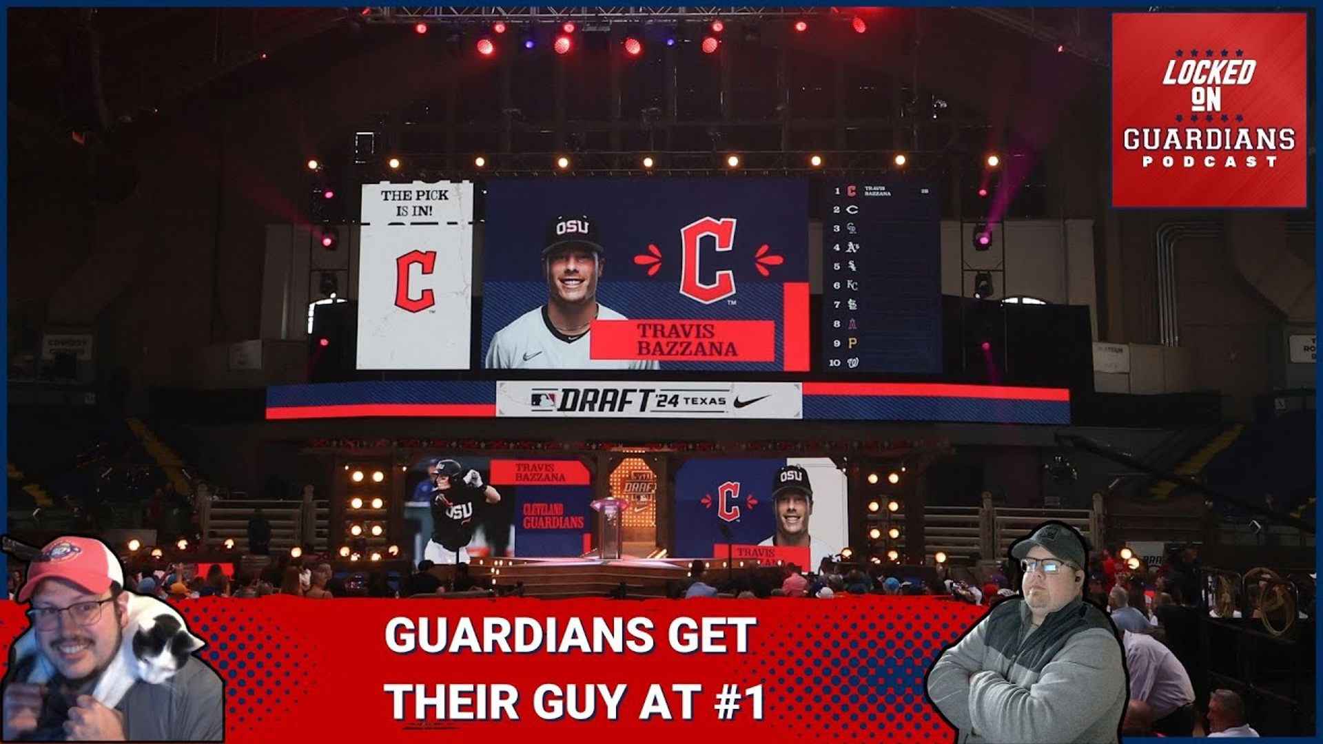 Travis Bazzana Is A Cleveland Guardian - Guardians Get Their Guy At 1-1 ...