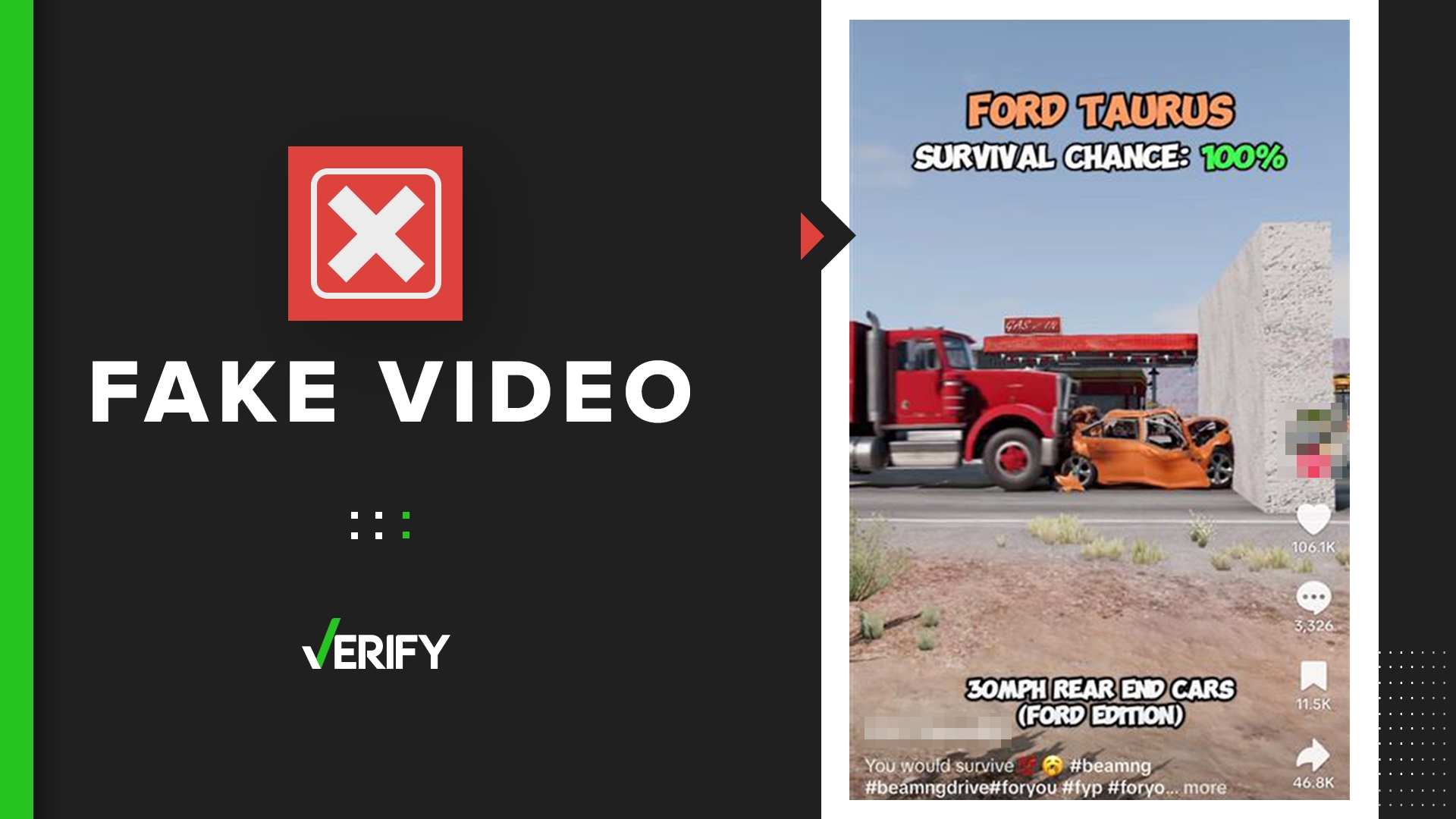 A viral video clip appearing to show rear-end crash tests conducted on various Ford vehicle models is actually CGI. We go step-by-step to show you how to VERIFY.