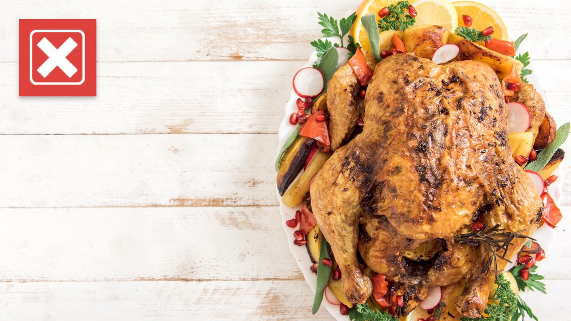 Turkey prices have not doubled from 2019 to 2021