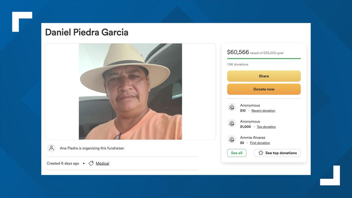 Texas Uber driver shot and killed by passenger - Vimarsana News