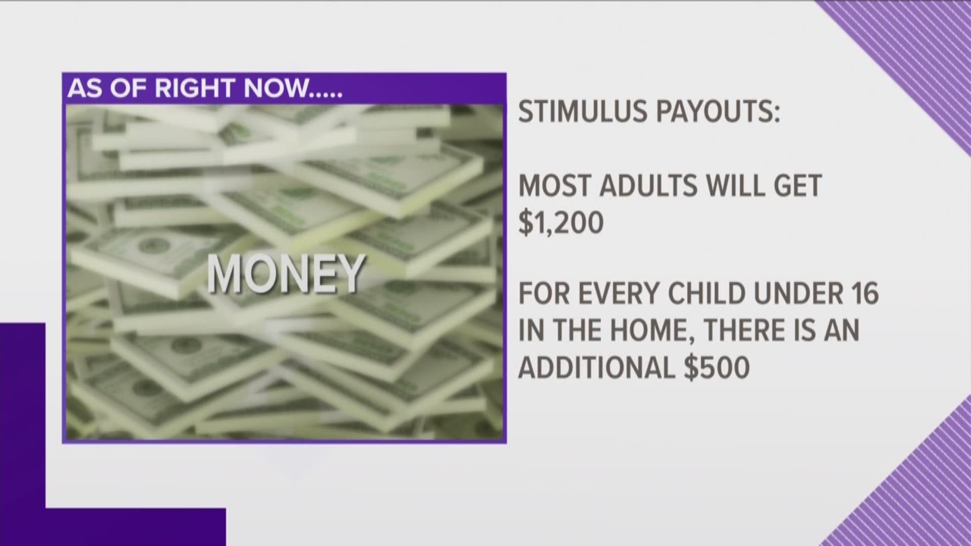If you're retired or on social security will you get a stimulus check? Here's what we found out!