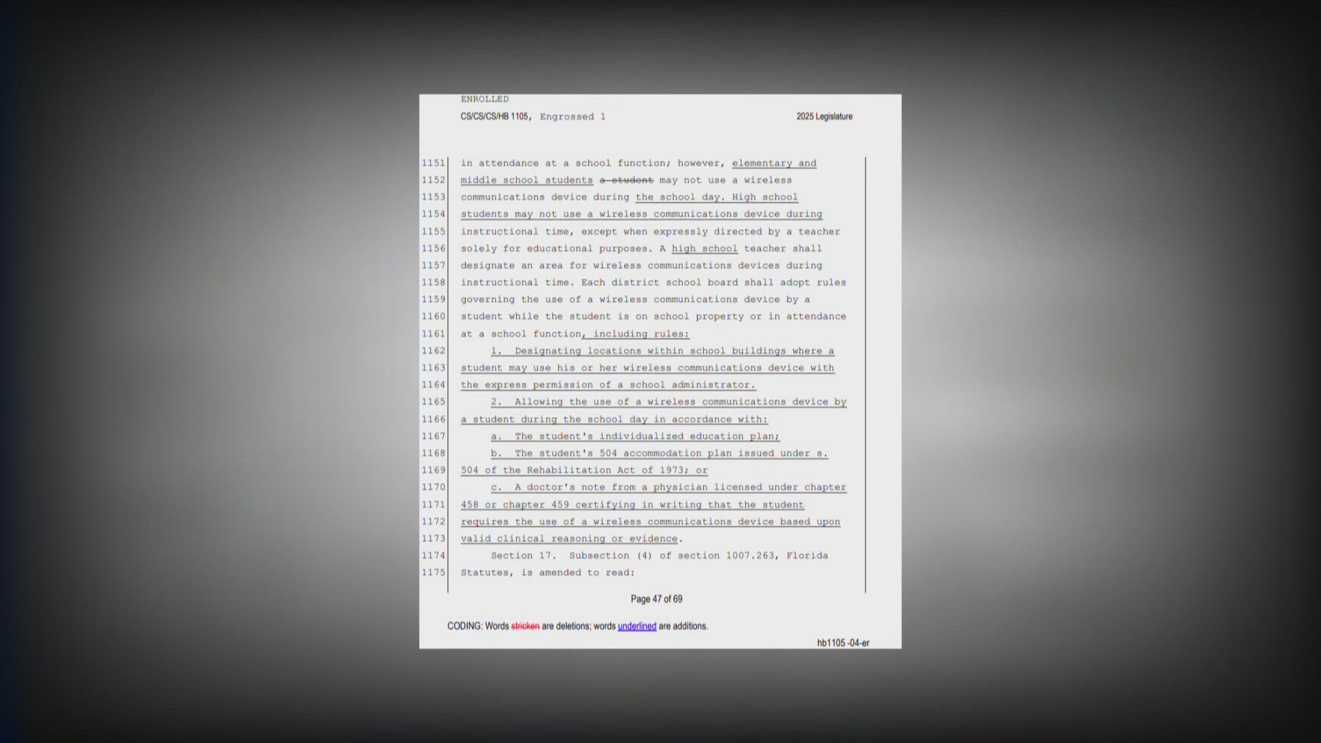Florida weighing bill that could ban cellphones in schools | wtsp.com