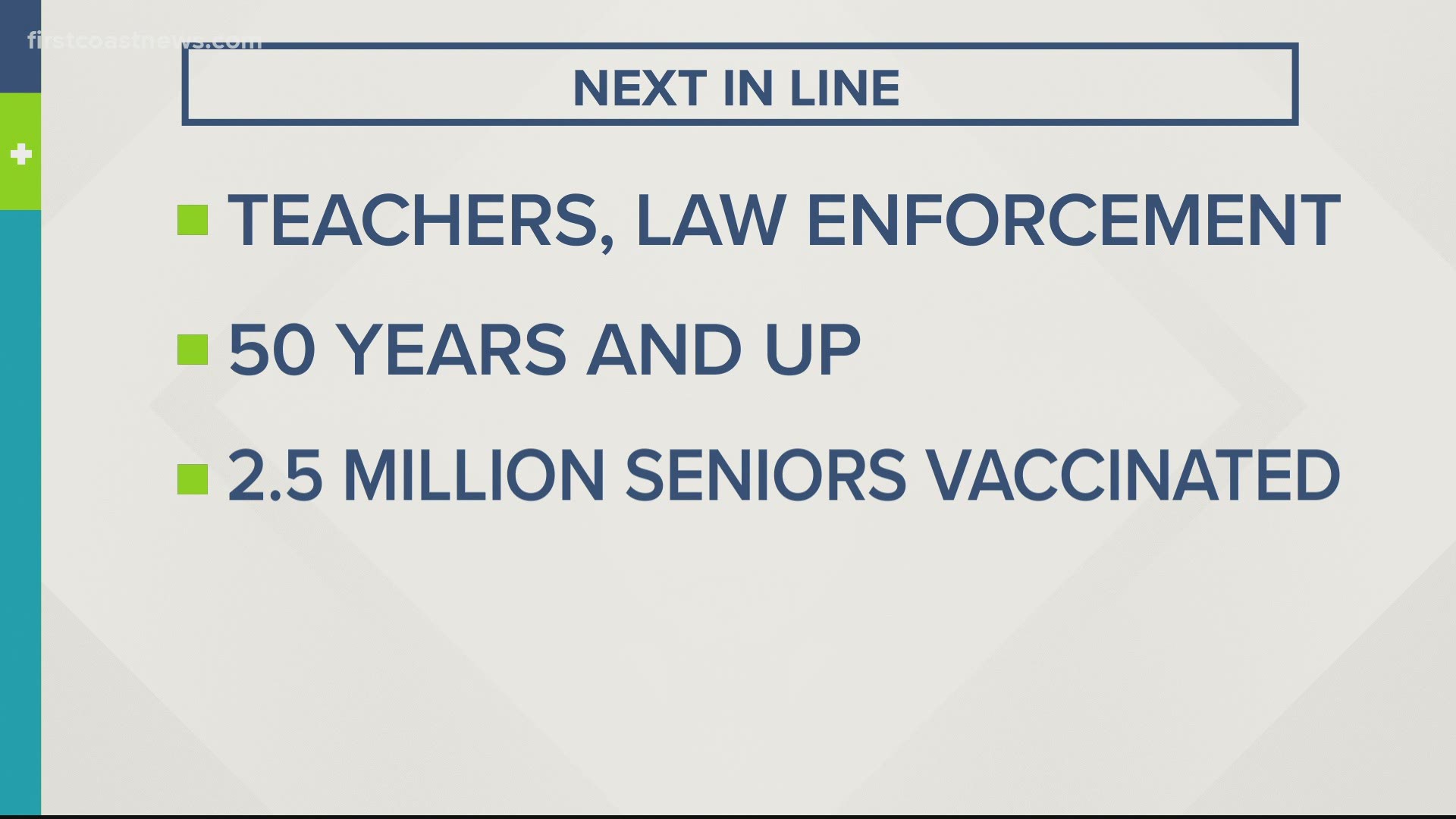 This includes teachers, police officers and any firefighters who have not yet received the vaccine.