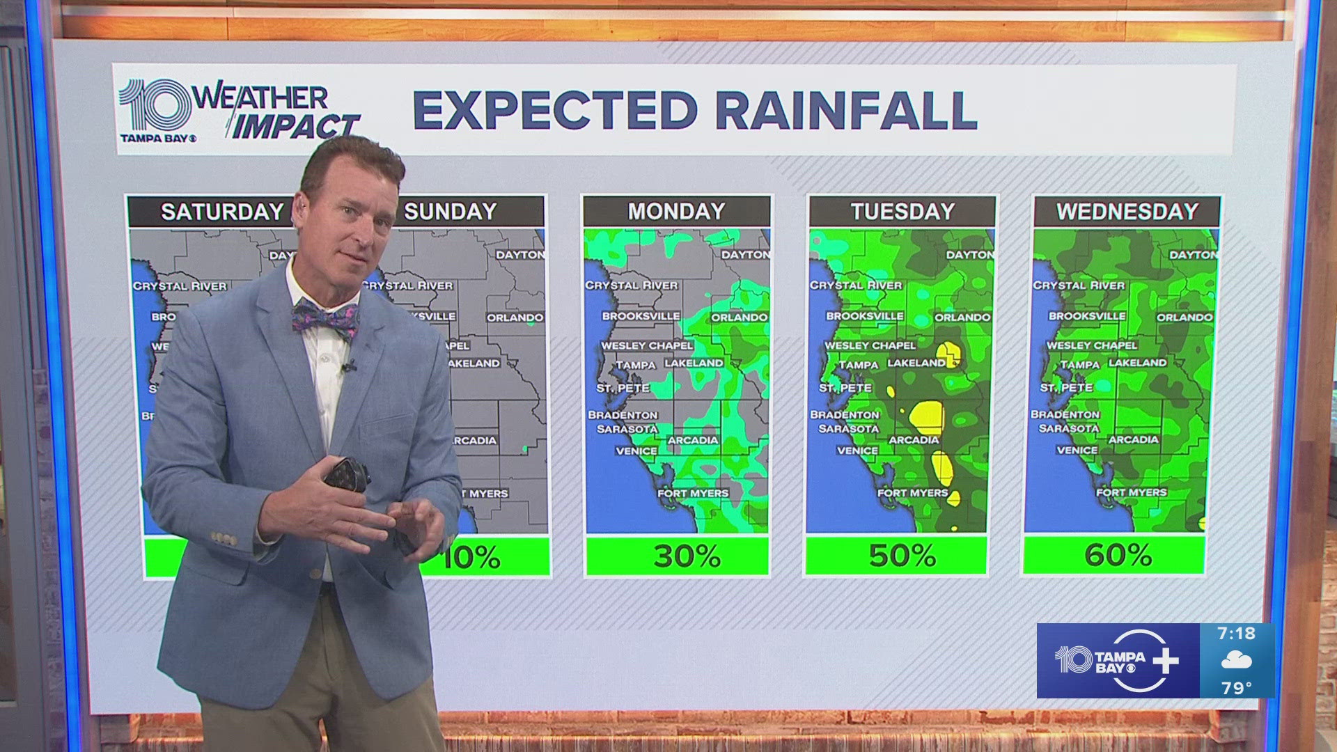 Meteorologist Mike Prangley gets you ready for a hot and steamy weekend with a Saharan surprise. 