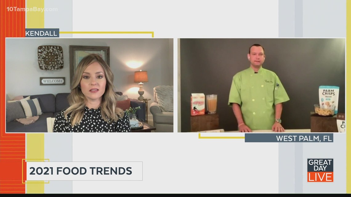 Food trends for 2021 - Vimarsana News