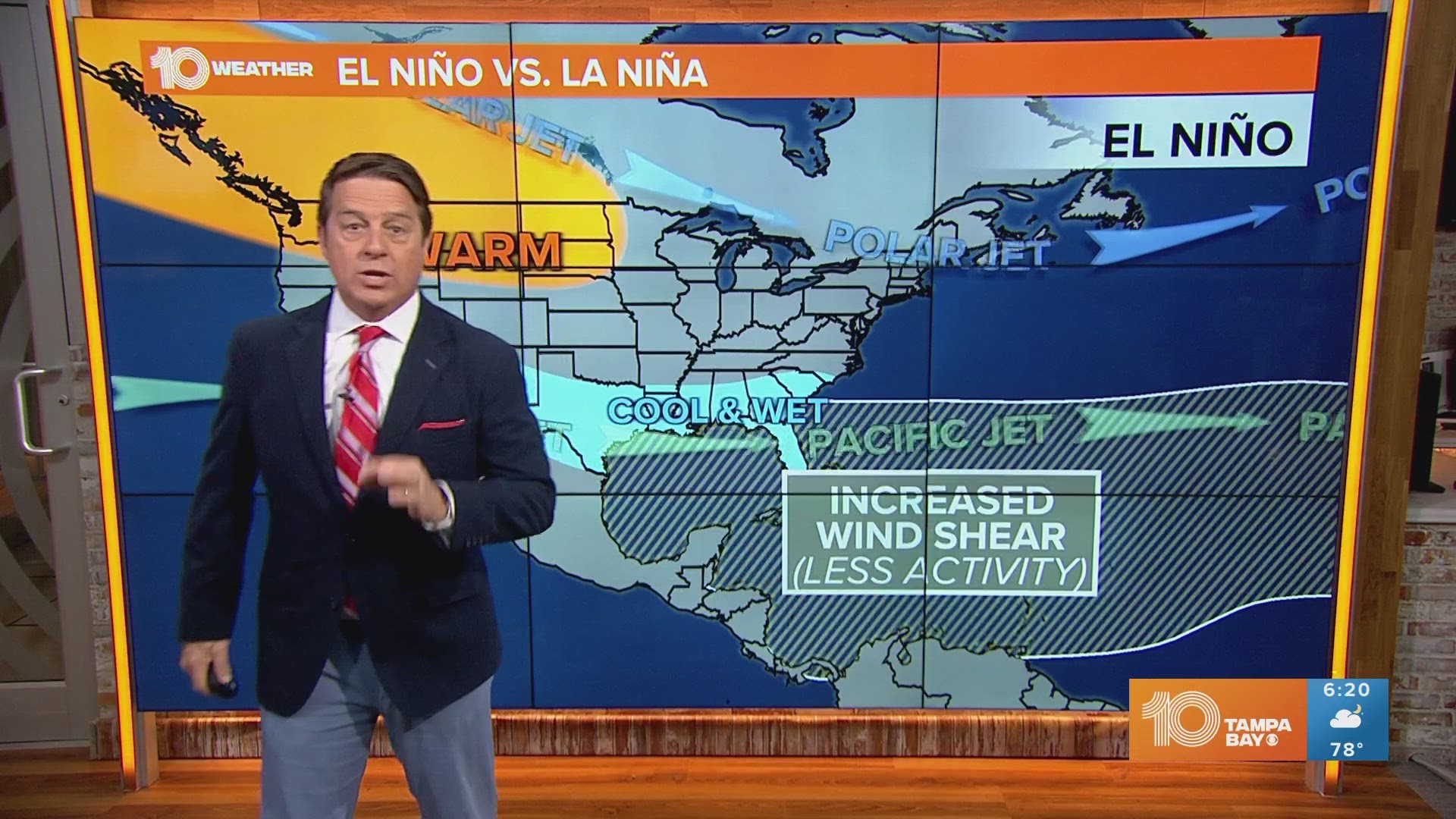 Here's how El Niño impacts weather patterns.