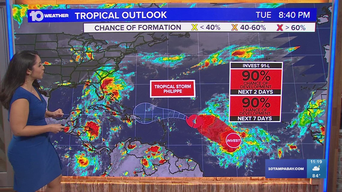 Tracking the Tropics: Invest 91-L expected to become tropical ...