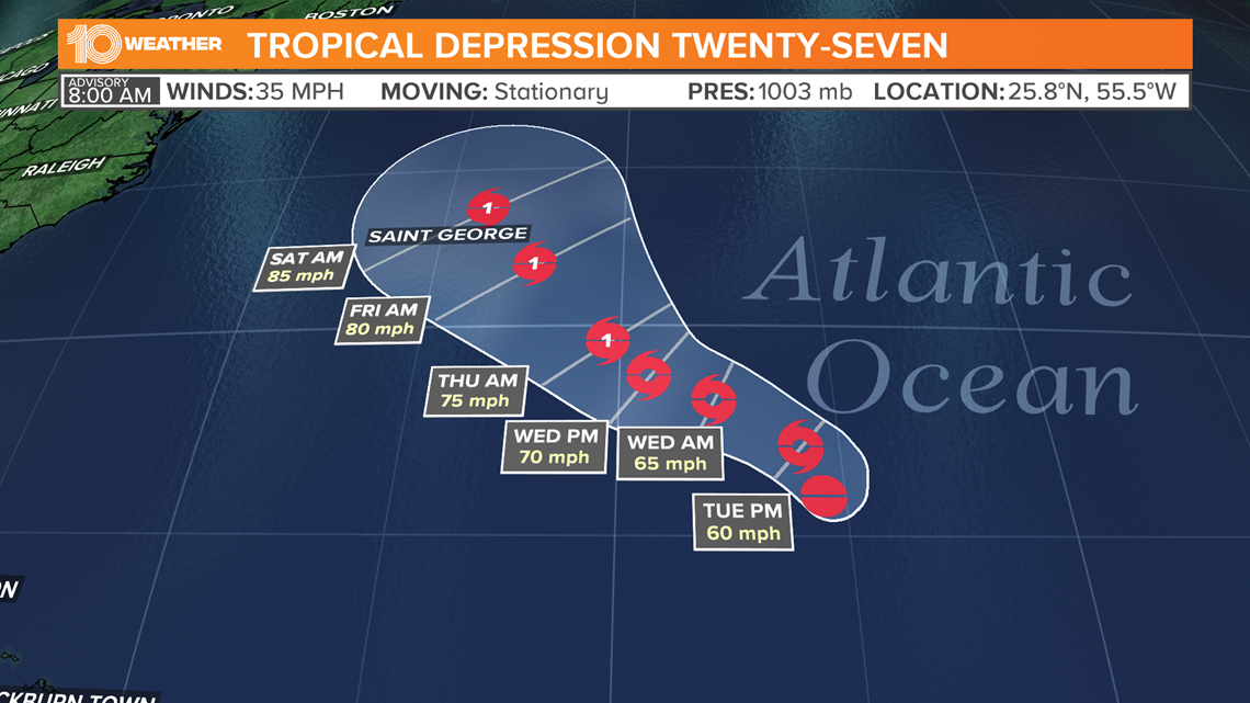 Tropical storms may develop this week in the Caribbean and Atlantic