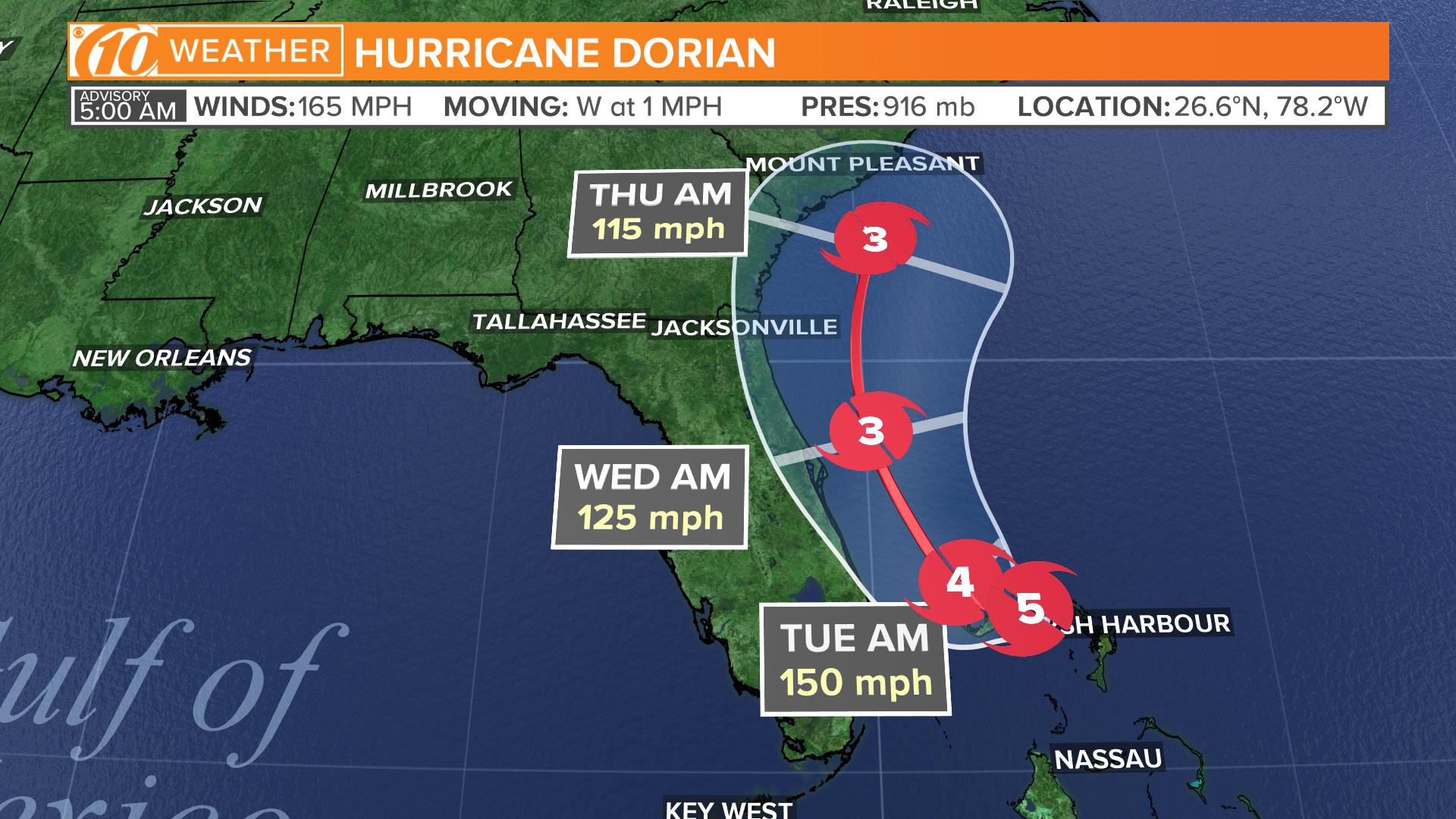 Hurricane Dorian is moving very slowly at 1 mph with winds up to 165 mph.