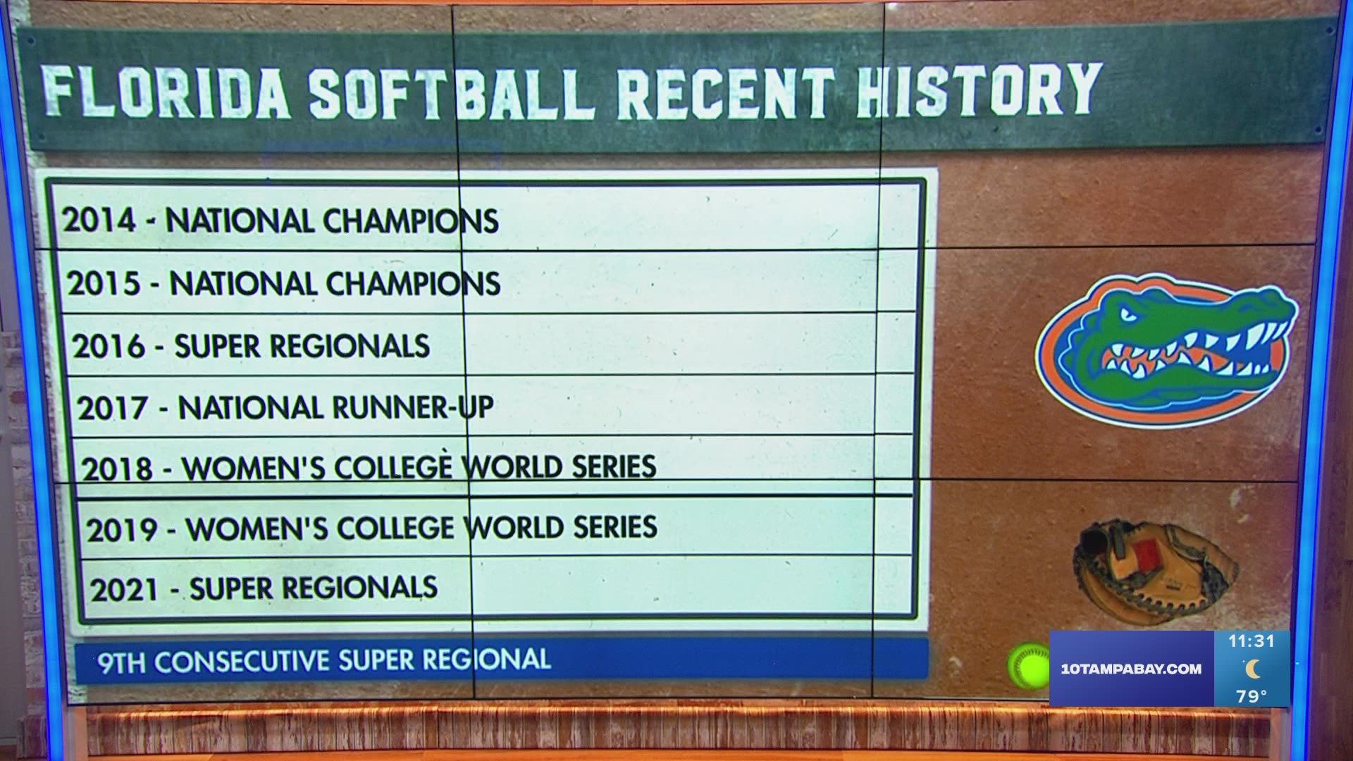 Gators rally, Heyman walks off Virginia in College World Series