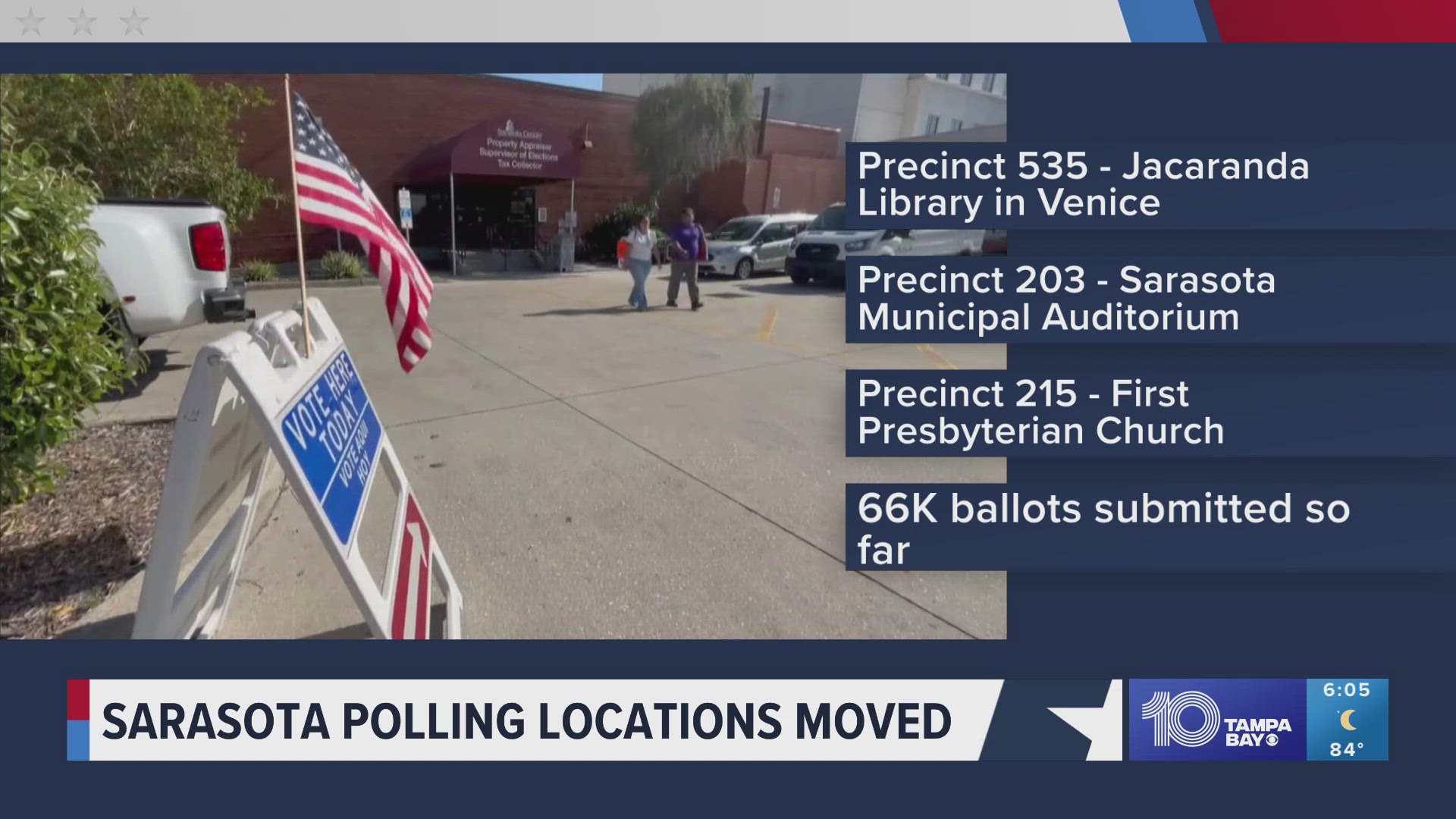 Election officials in Sarasota are encouraging residents to check their poling locations as many have moved.