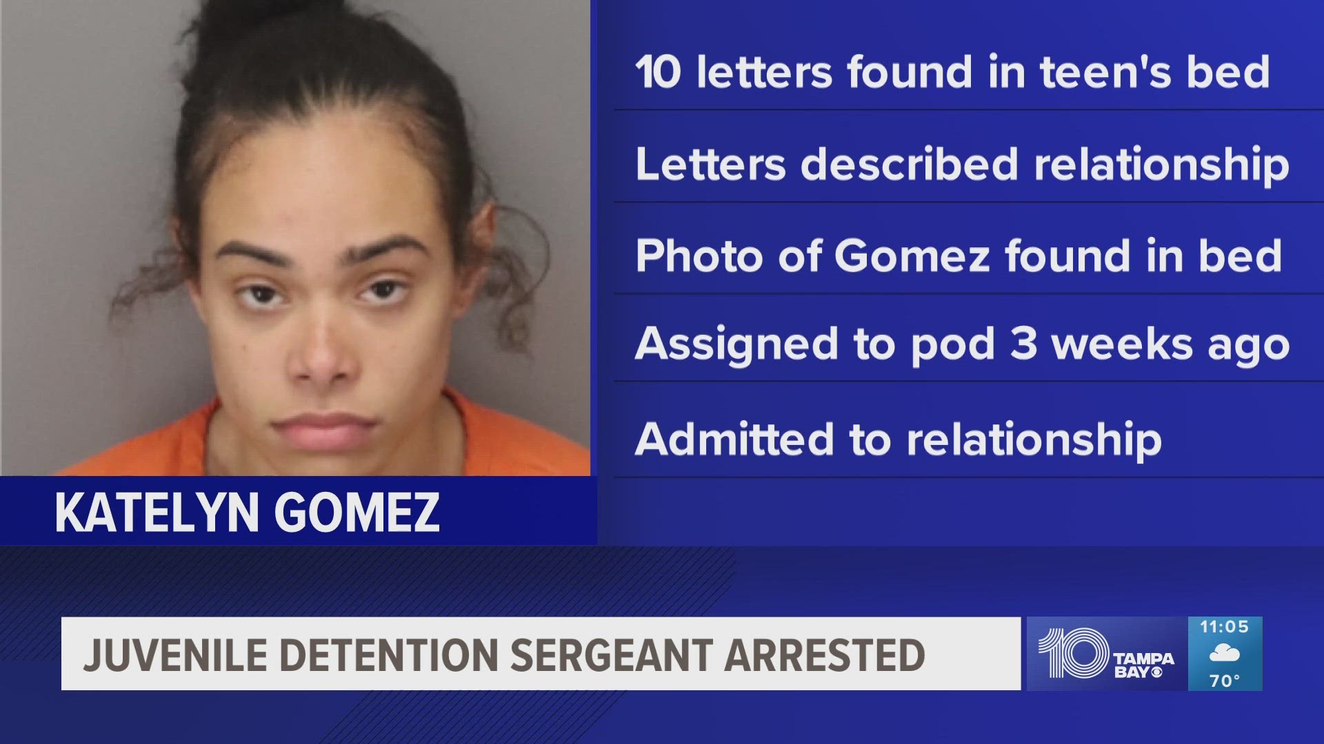 Deputies say 10 inappropriate letters were found in a 16-year-old male inmate's bed.