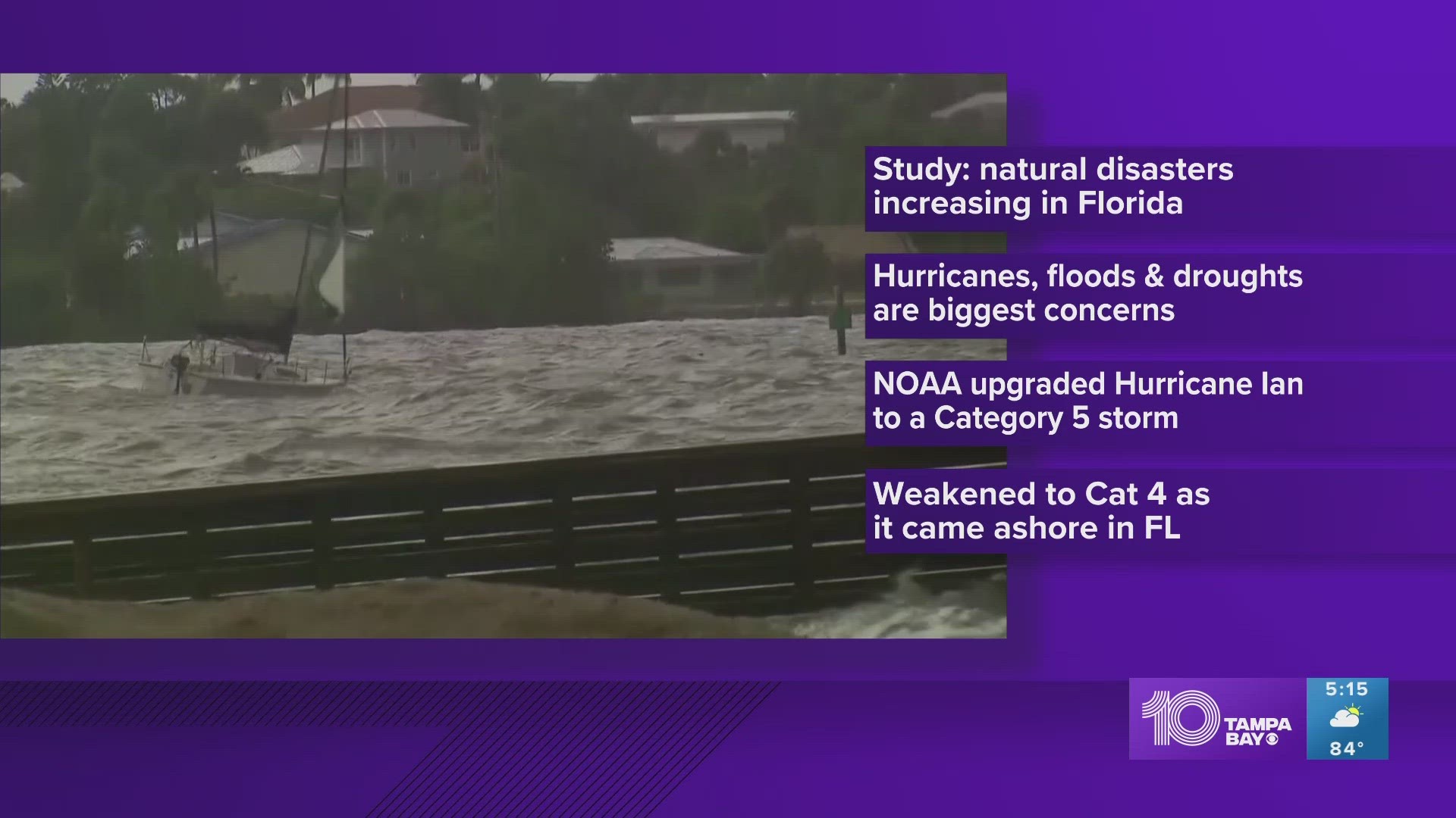 The report also says Ian was the costliest hurricane in Florida history.