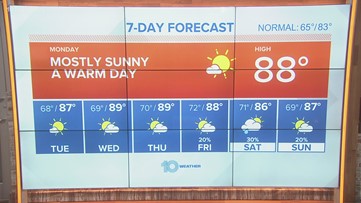 10 Weather: Sunshine and 80s