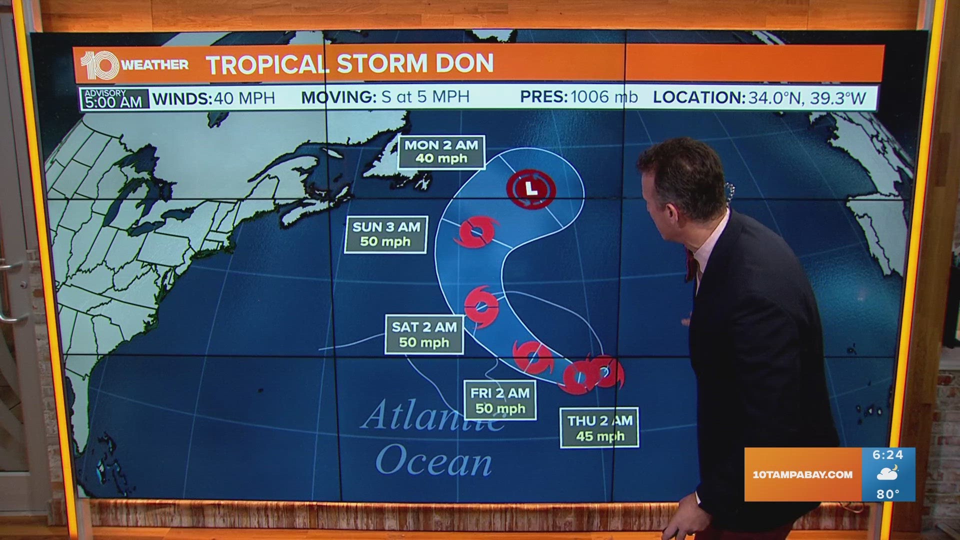 Don isn't expected to impact any land. Over in the Pacific, Tropical Storm Calvin is moving away near Hawaii.