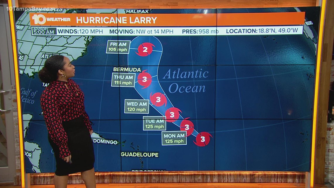 National Hurricane Center: Larry 'larger and a little stronger'