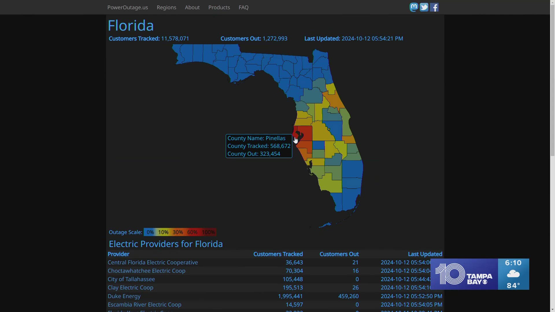 At last check, over 1.2 million customers are still without power across Florida after Hurricane Milton.