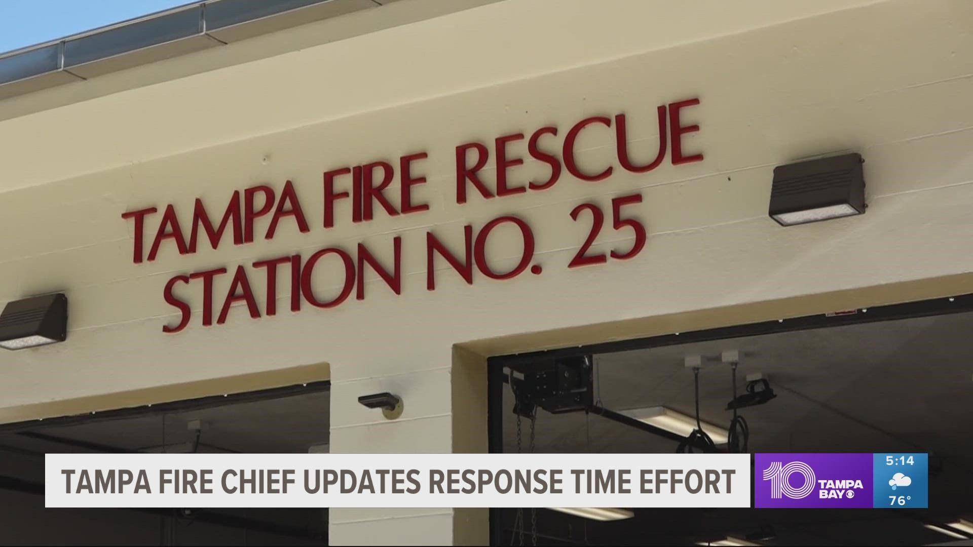 Station 25 opened in August. It was remodeled and redesigned with $3.4 million dollars from the American Rescue Plan.