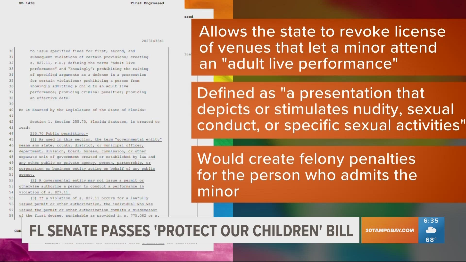 The bill is one of more than 400 pieces of legislation nationwide aimed at transgender people and the LGBTQ community.