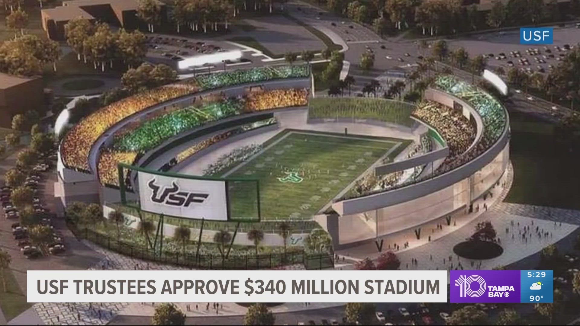 USF board approves $340M for on-campus football stadium in 2026