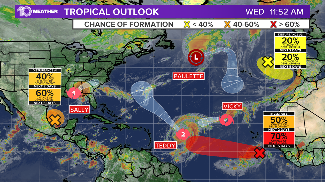 Tracking the tropics: Sept. 14, 2020 | wtsp.com