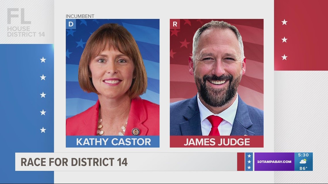 Kathy Castor and James Judge: Questioning the candidates for Florida's ...