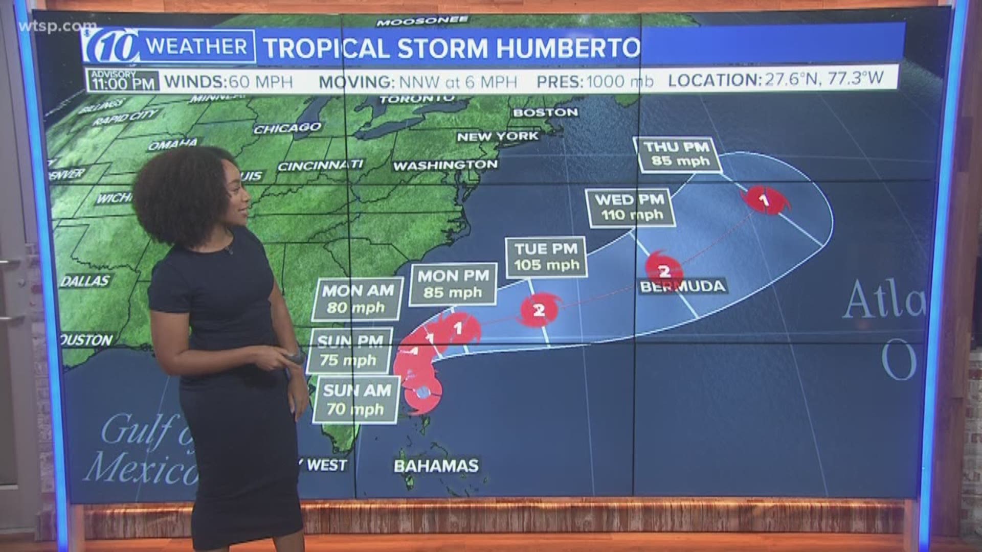 Tropical Storm Humberto still doesn't look like it will impact Florida as it slowly strengthens. It now has sustained winds of 60 mph as it churns off Florida's east coast.