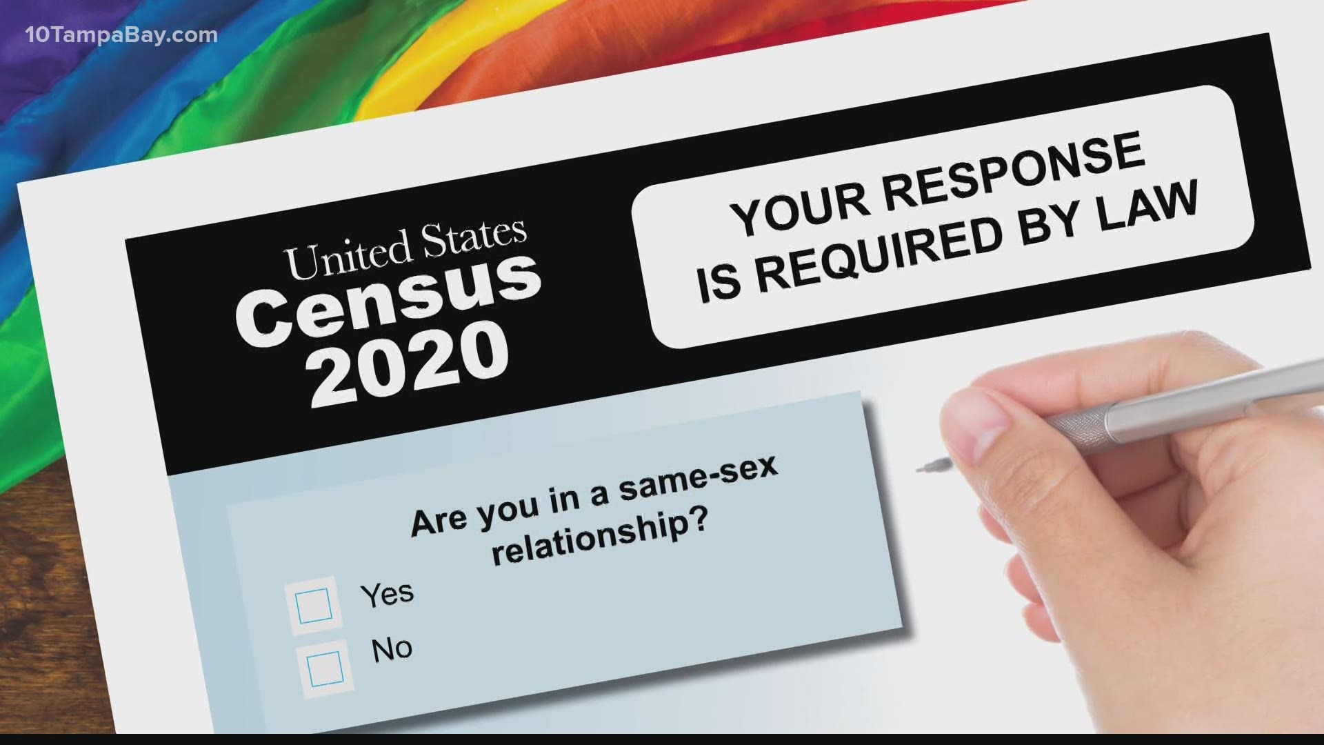 The United States Census Bureau on Monday announced updated data from its 2020 survey.