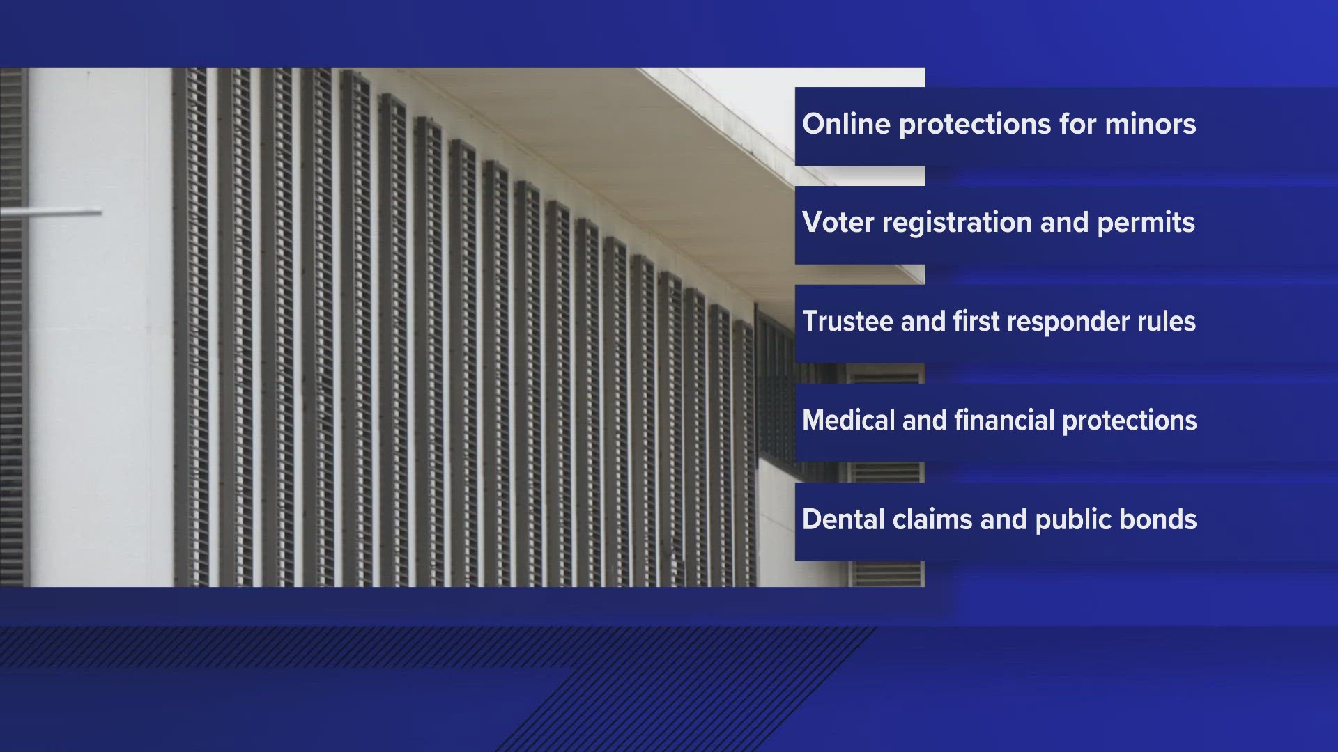 Nine laws are going into effect in January but most notable is the one that will restrict social media for some minors.