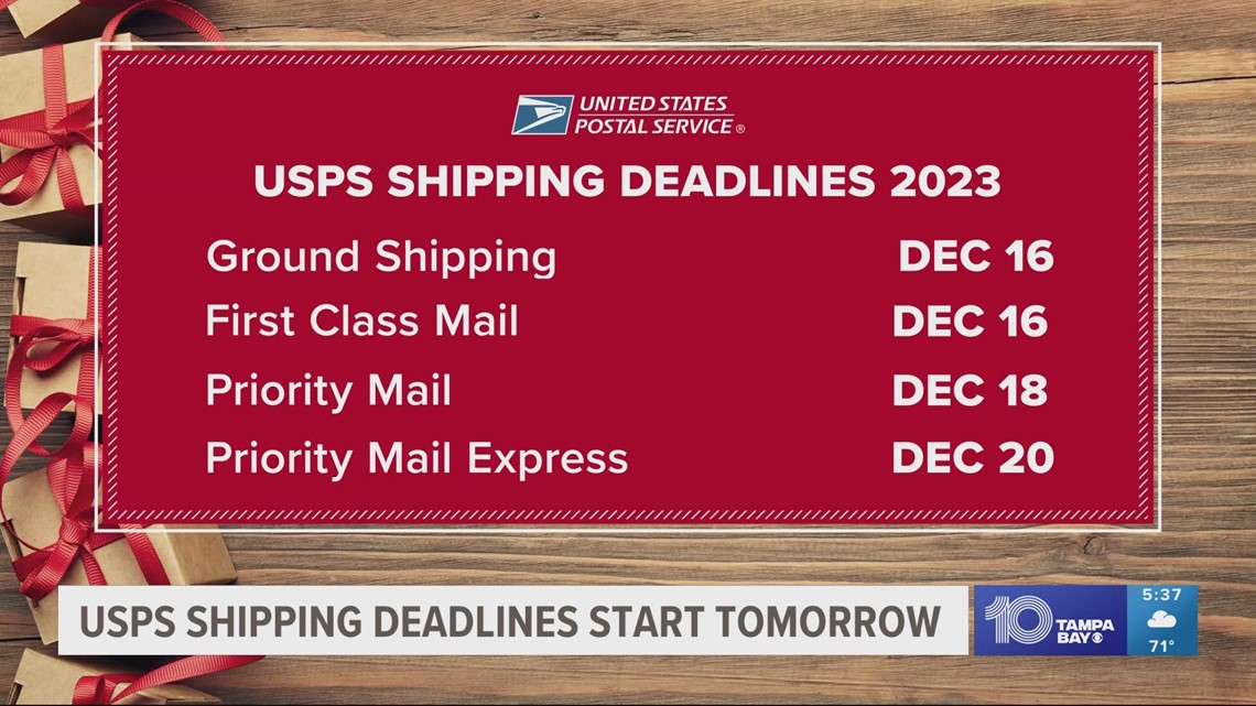 USPS holiday shipping deadlines start on Dec. 16