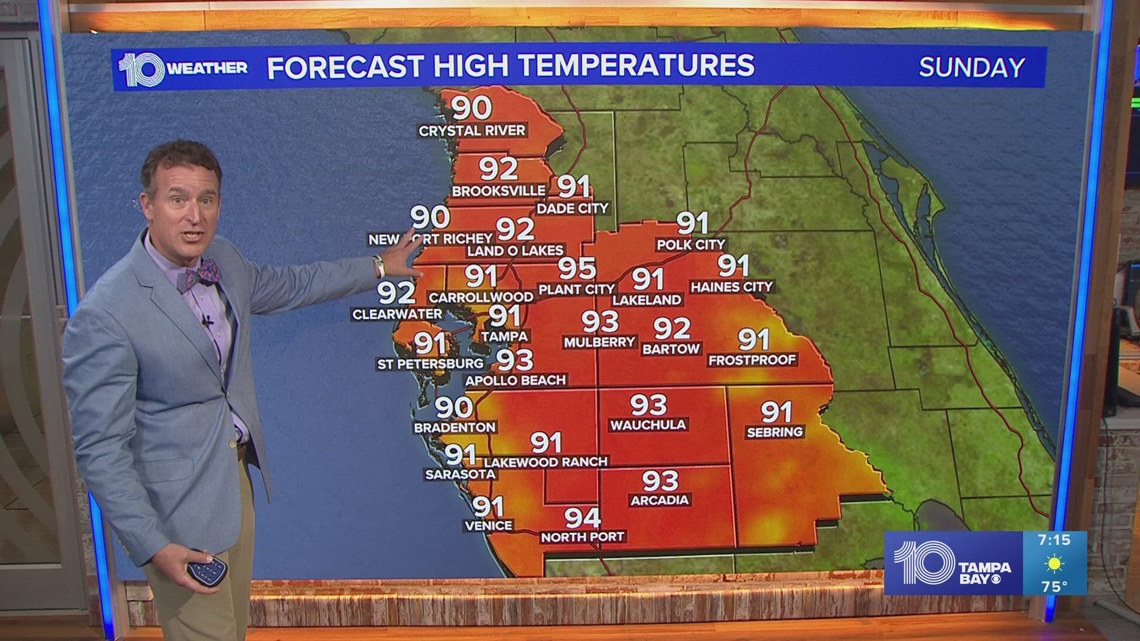 10 Tampa Bay Forecast; Sunday, June 2, 2024