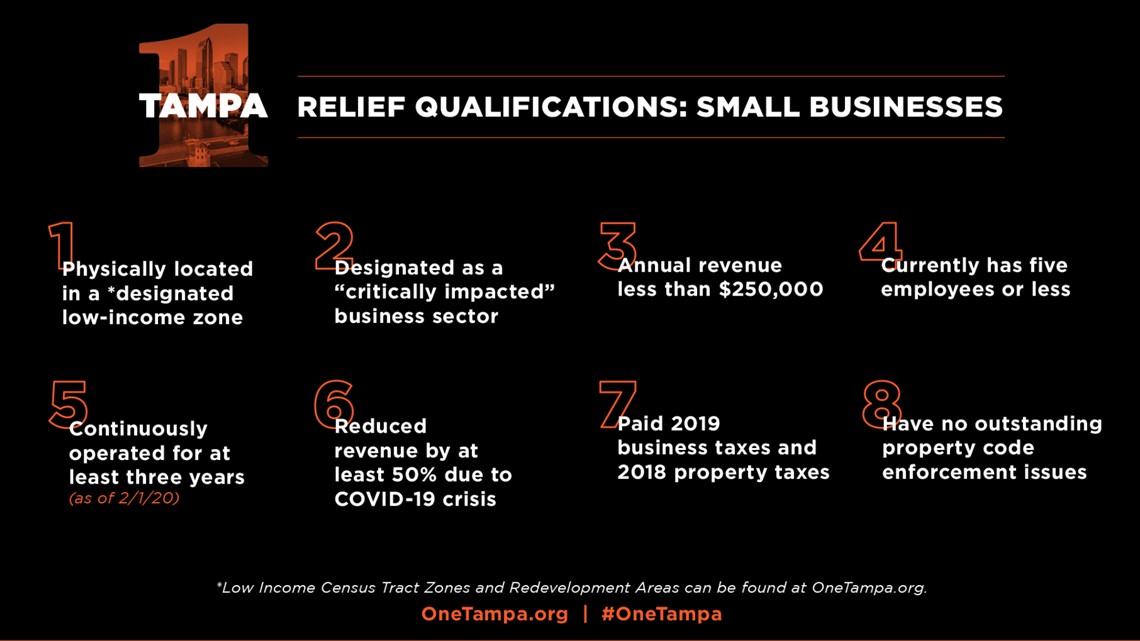 What Businesses Qualify For Tampa S Coronavirus Relief Program