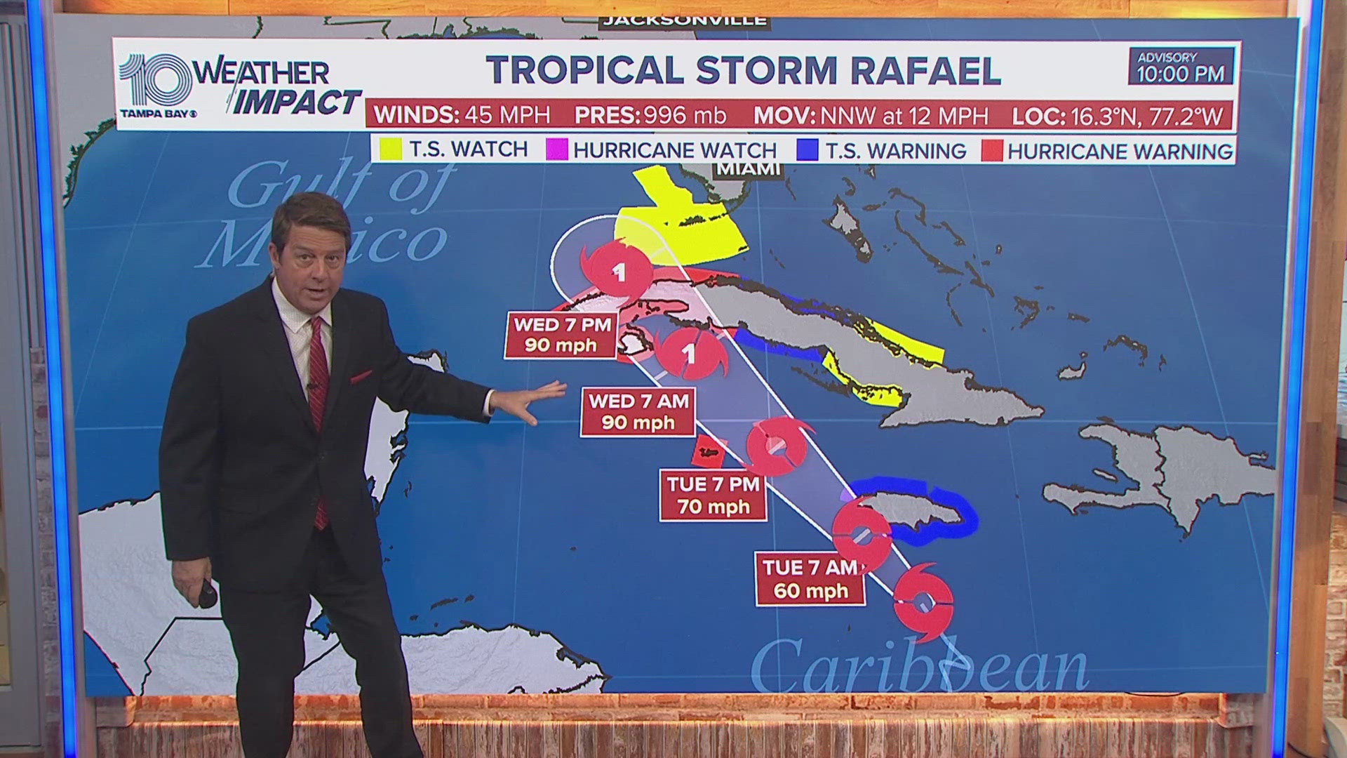 Hurricane conditions are possible in the Cayman Islands and Cuba by late Tuesday. Here at home, it turns breezy with showers on Wednesday and Thursday.