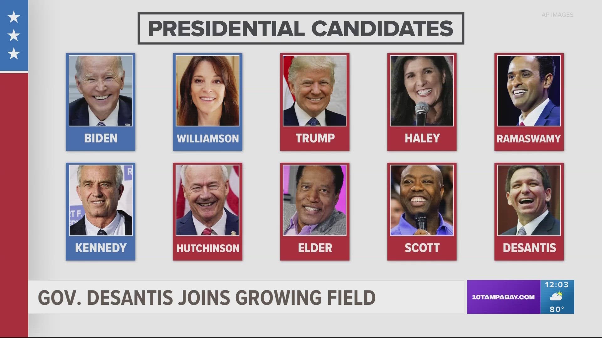 Here's who's running for president so far for 2024