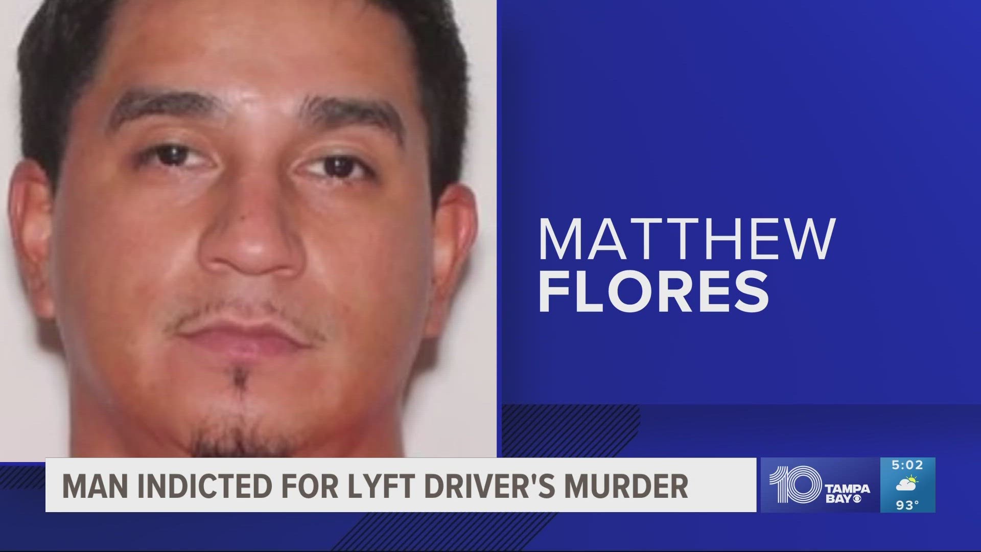 An Okeechobee County grand jury this week indicted Mathew Flores with first-degree murder and armed robbery for the Jan. 30 slaying of 74-year-old Gary Levin.