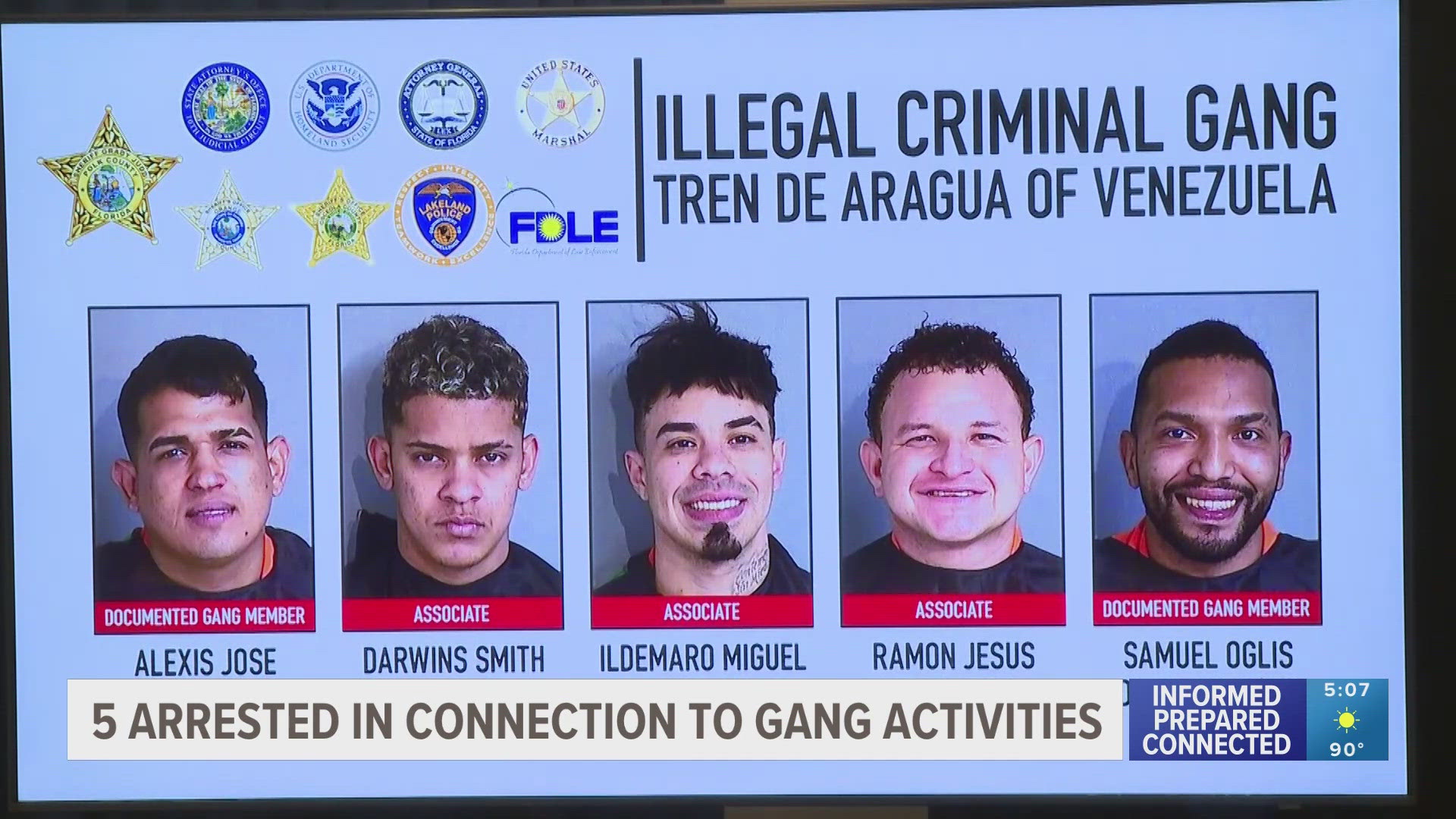 The five men arrested are accused of more than three dozen retail thefts across the central Florida area, with total losses estimated at over $30,000.